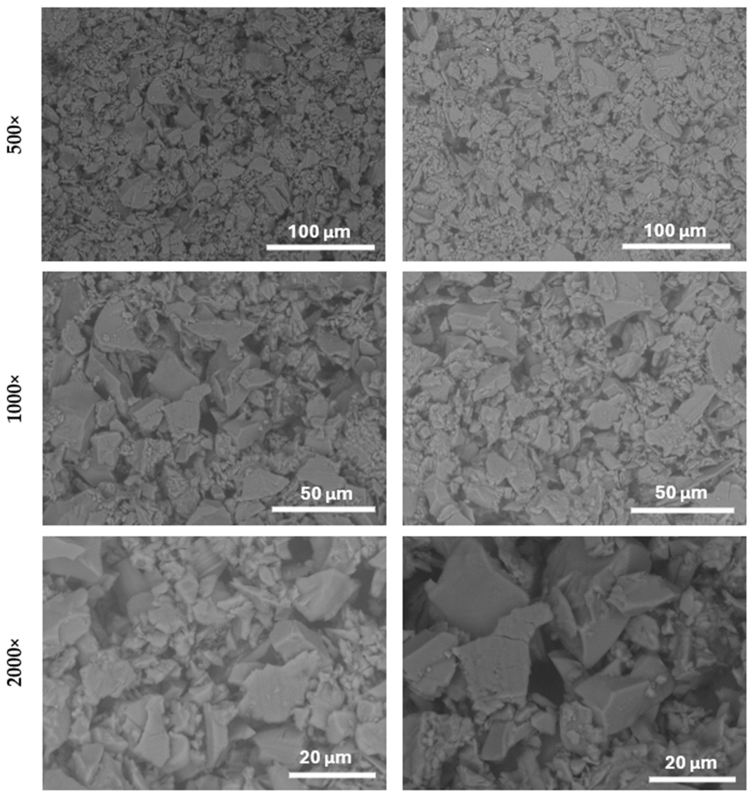 Water 18 01825 g004 Water 18 01825 g004