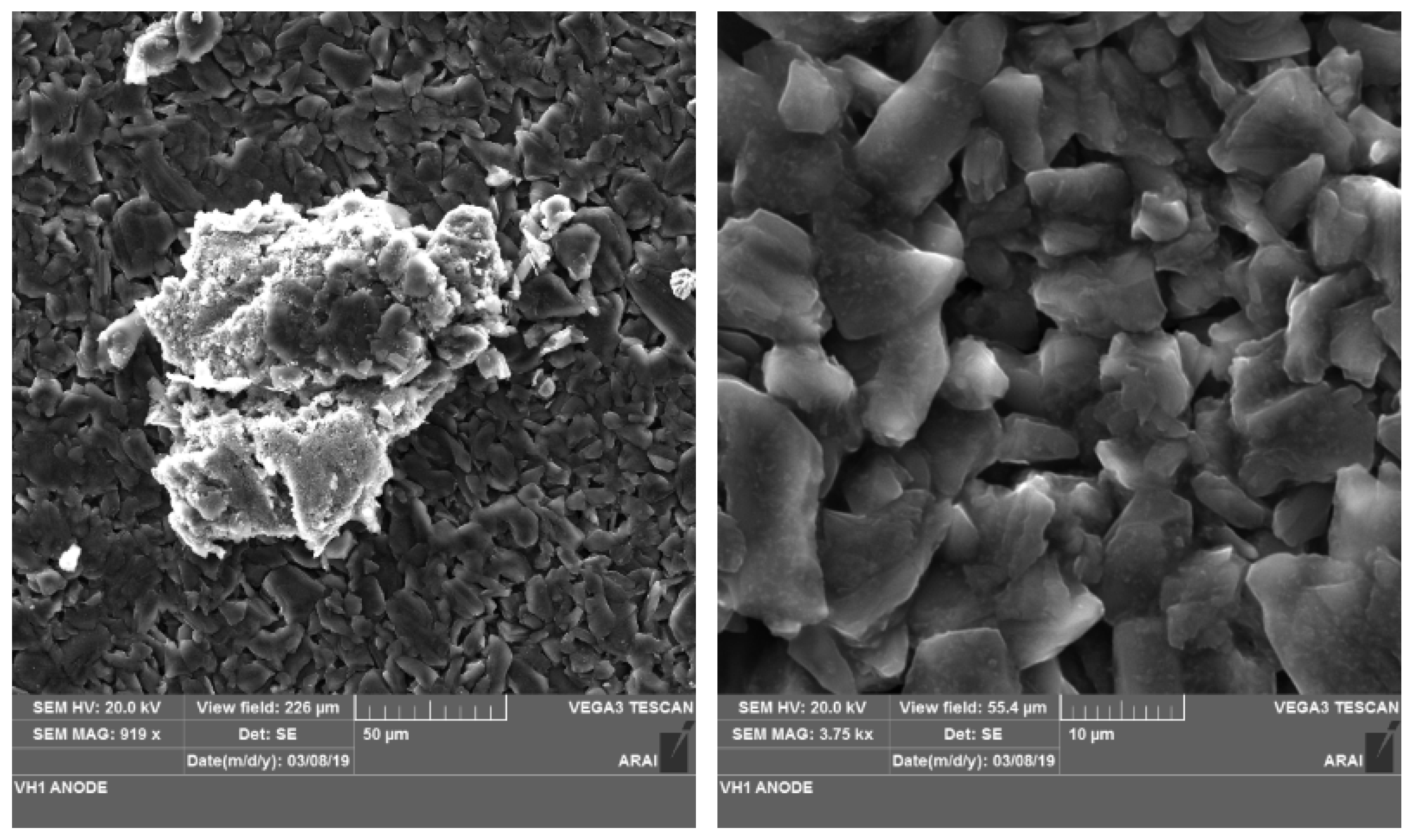 Wevj 10 00069 g011 Wevj 10 00069 g011