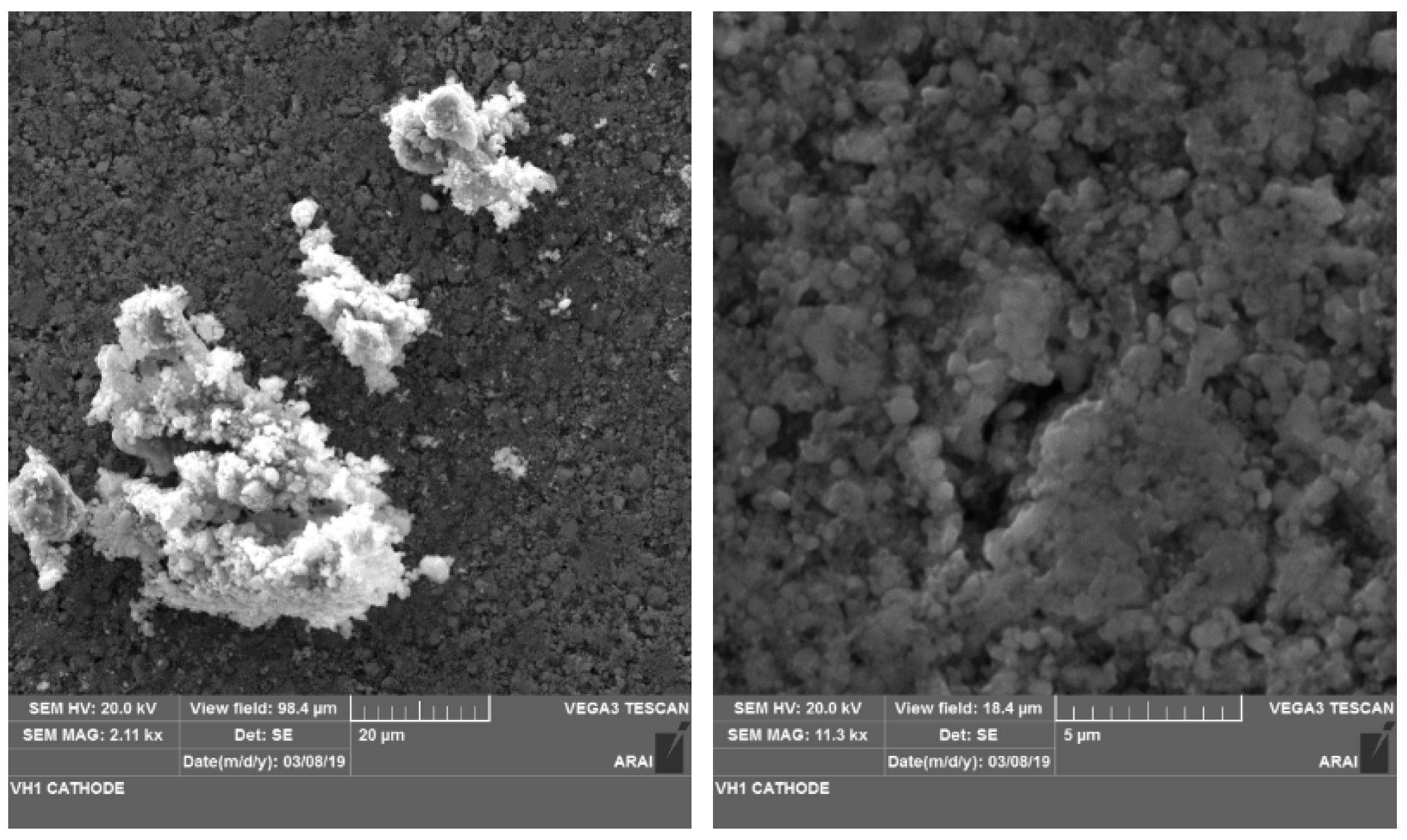 Wevj 10 00069 g012 Wevj 10 00069 g012