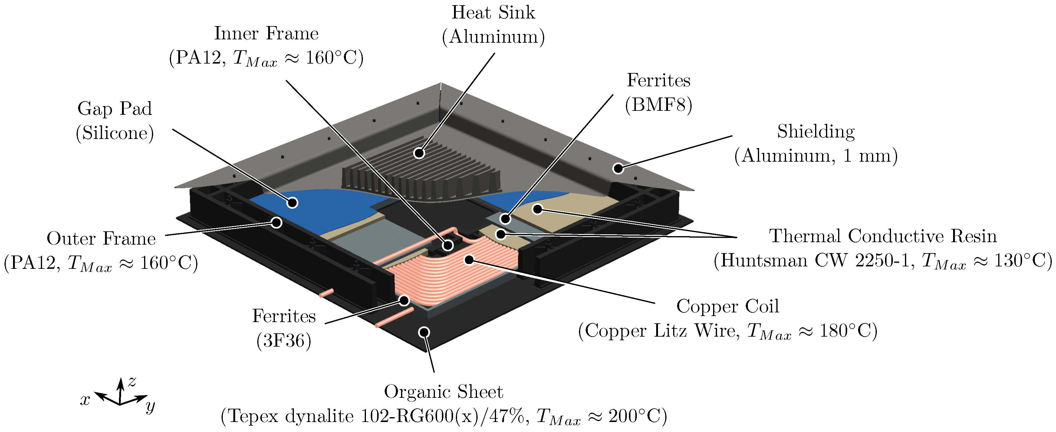 Wevj 11 00067 g006 Wevj 11 00067 g006
