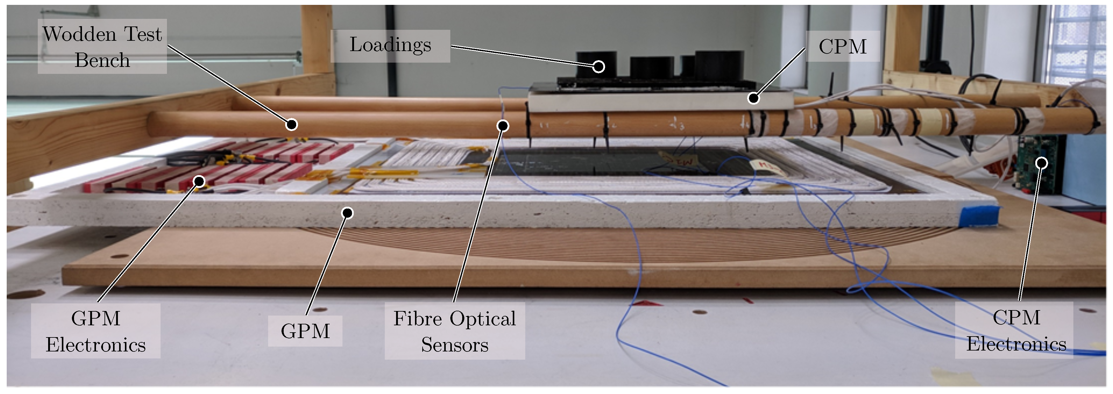 Wevj 11 00067 g011 Wevj 11 00067 g011