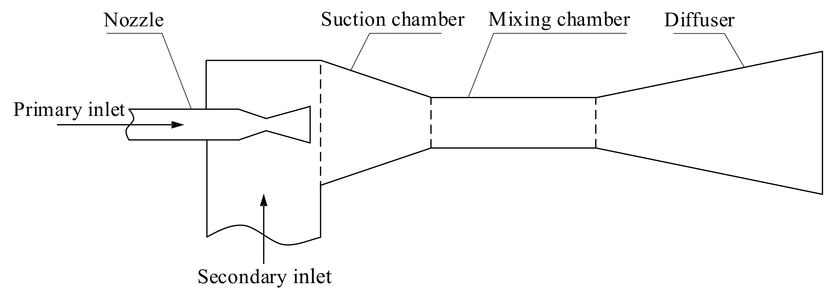 Wevj 12 00103 g003
