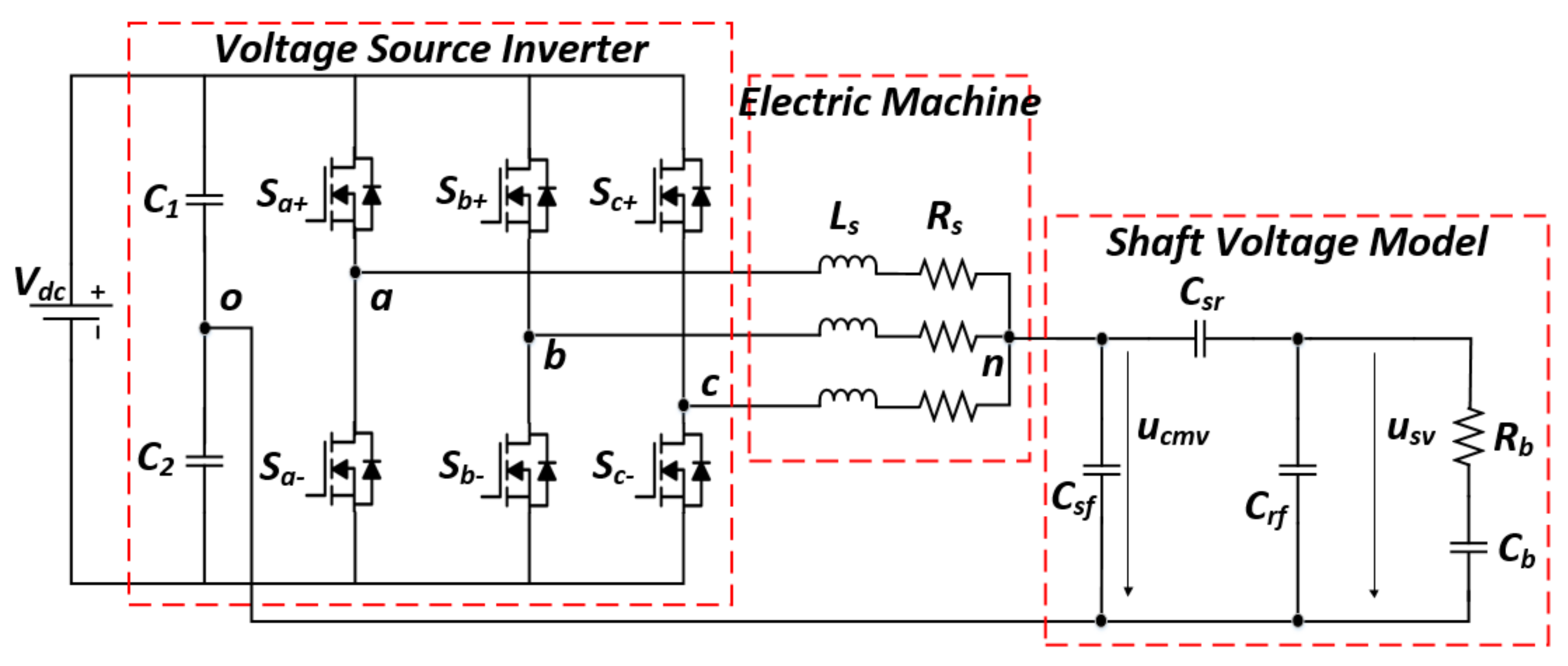 D-CSF-SC-23 Exam Tests