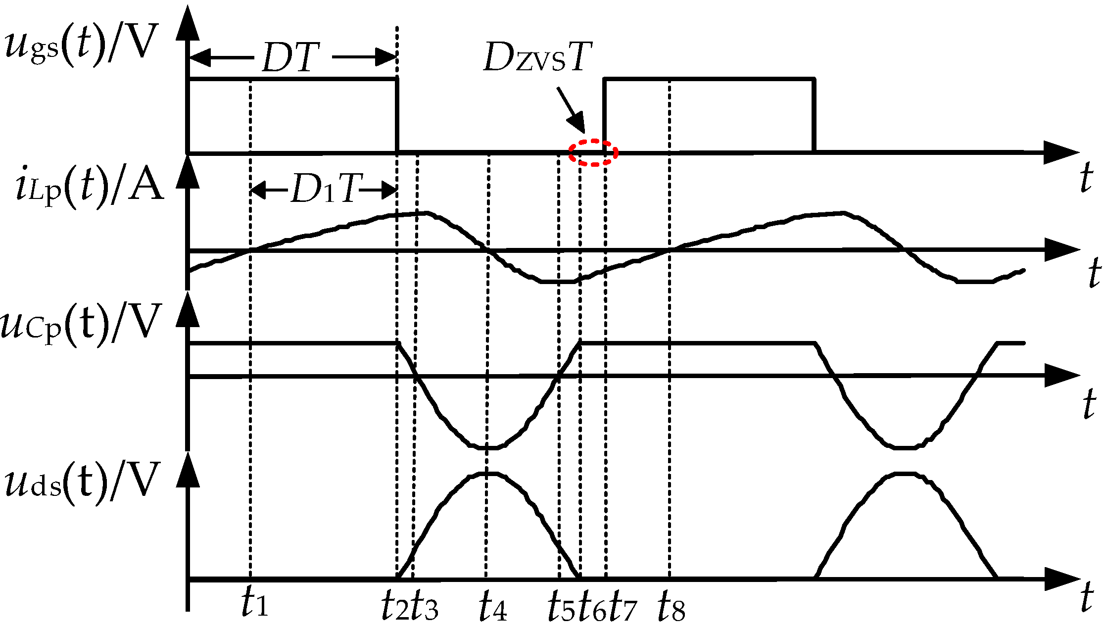 Soft Transition between Constant Current and Constant Voltage