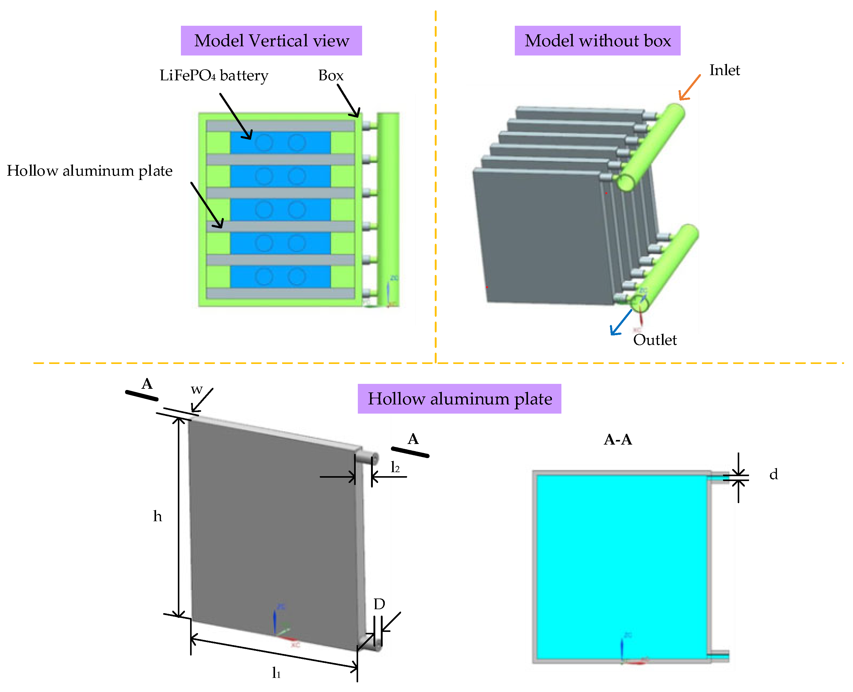WEVJ | Free Full-Text | Research on the Influence of Liquid on Heat  Dissipation and Heating Characteristics of Lithium-Ion Battery Thermal  Management System