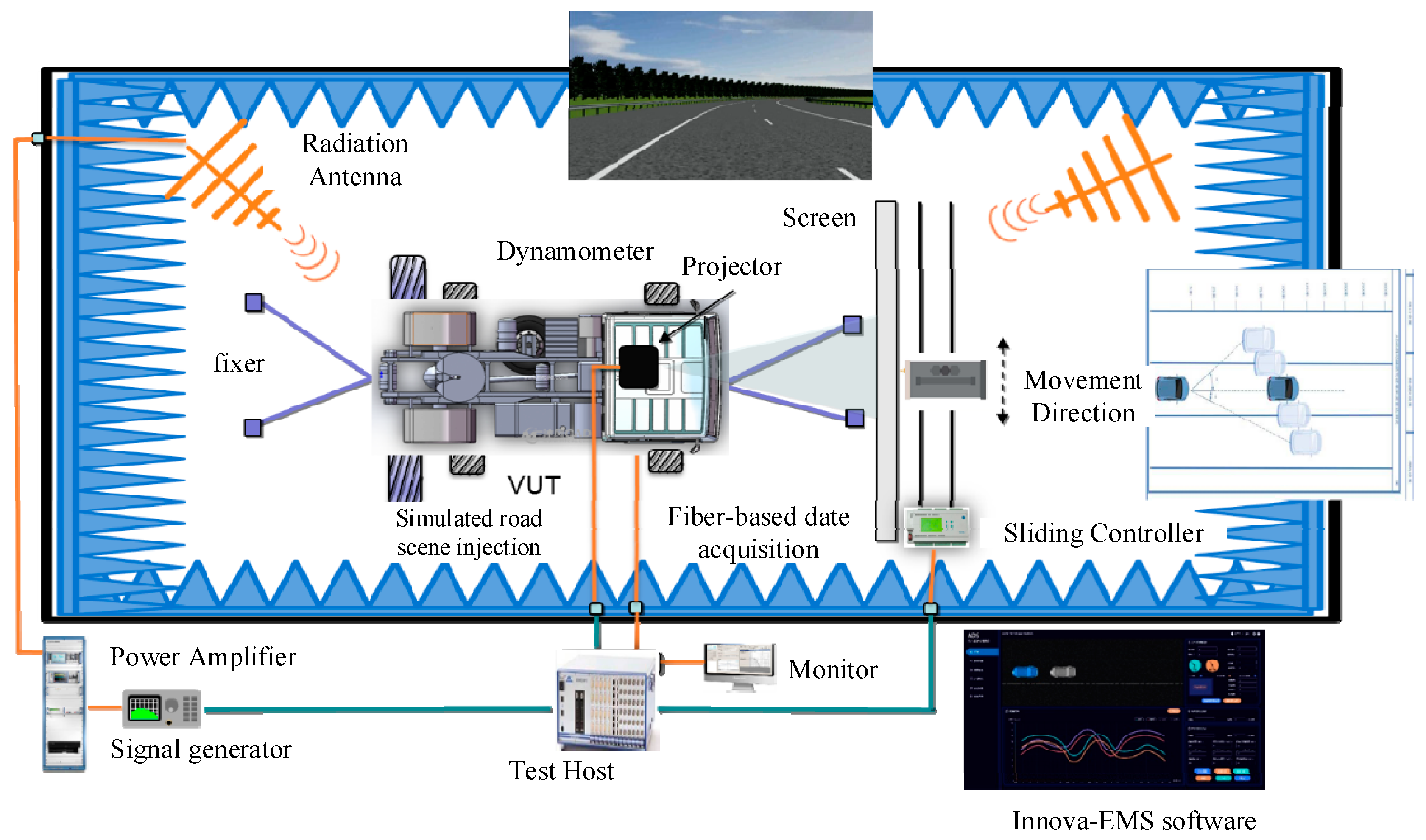 Wevj 13 00211 g002 Wevj 13 00211 g002