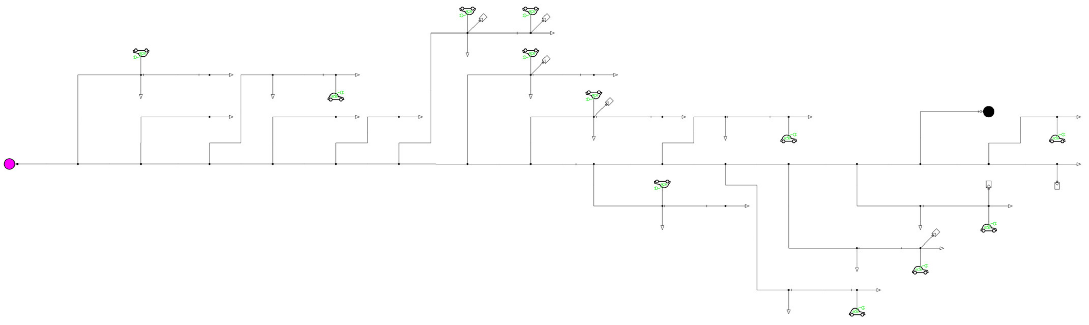 Wevj 13 00218 g003 Wevj 13 00218 g003