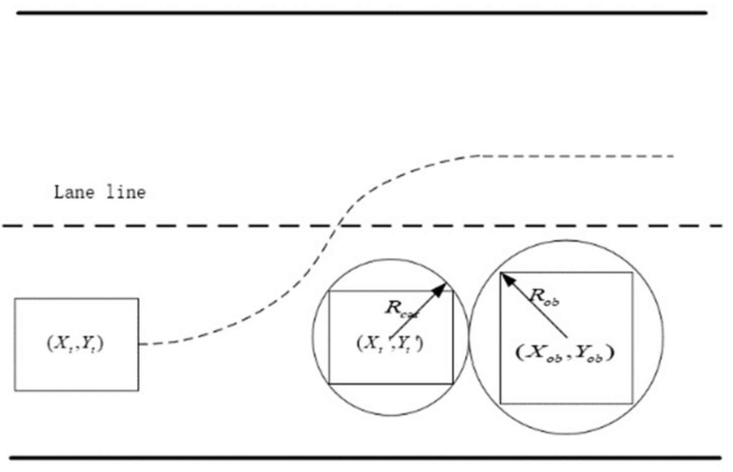 Wevj 13 00221 g002 Wevj 13 00221 g002