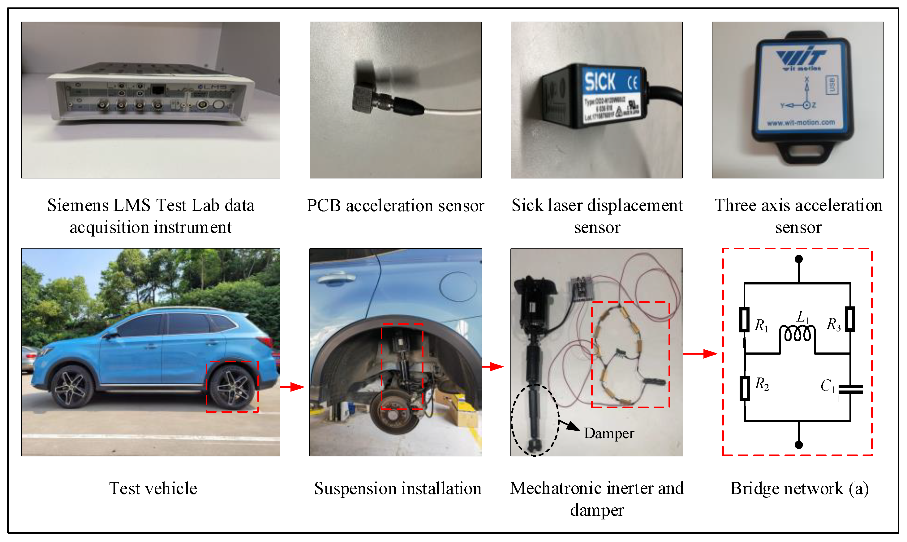 Wevj 13 00229 g007 Wevj 13 00229 g007
