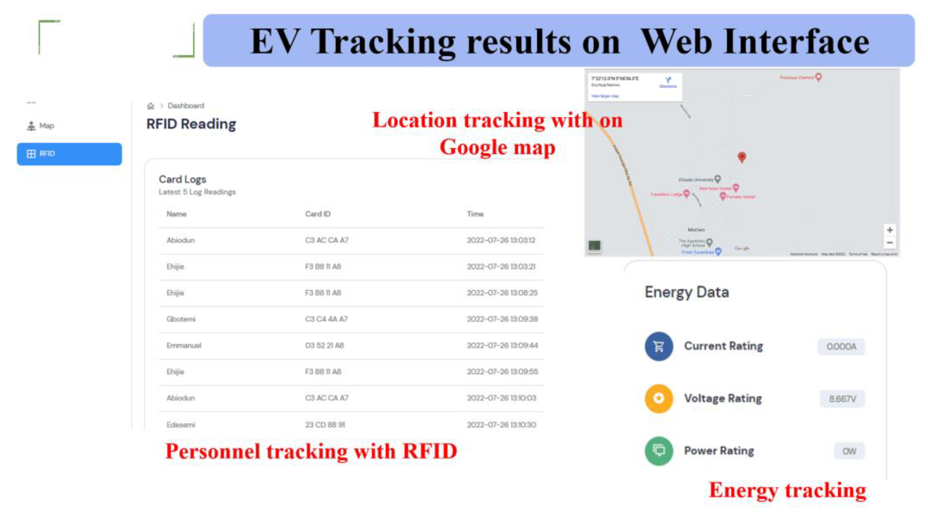 Wevj 14 00005 g011 Wevj 14 00005 g011