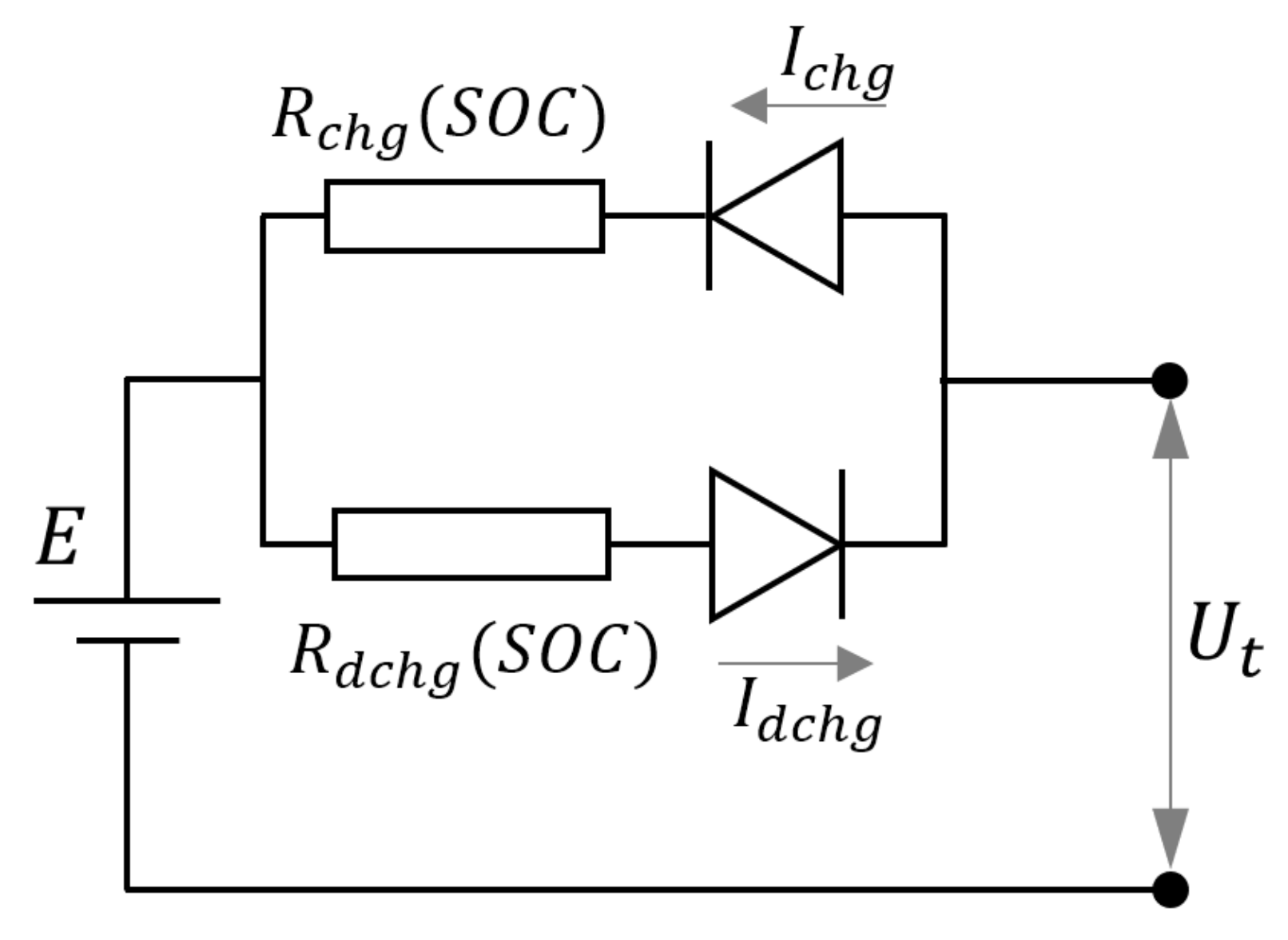 Wevj 14 00036 g003 Wevj 14 00036 g003