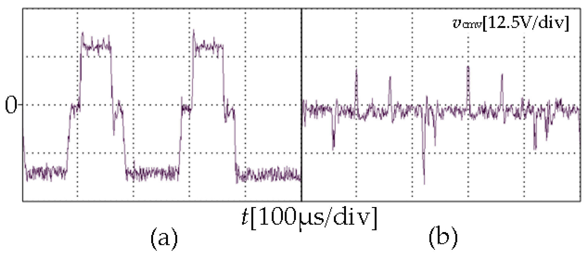 Wevj 14 00053 g012 Wevj 14 00053 g012