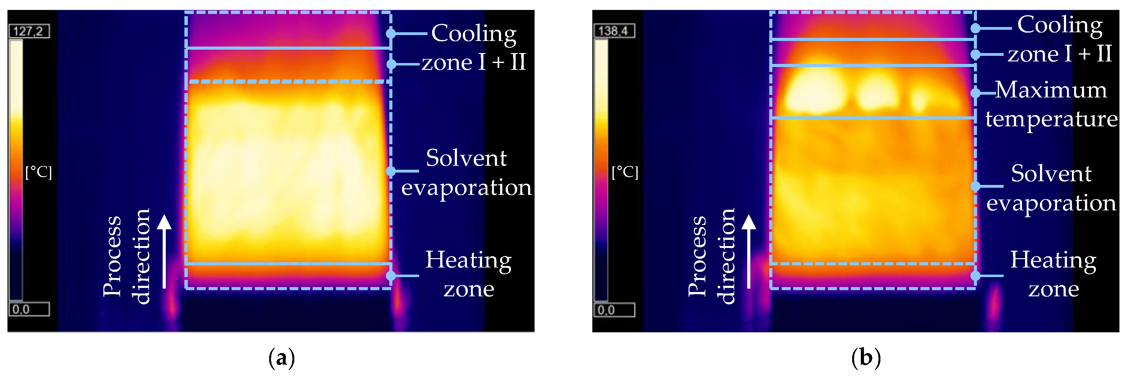 Wevj 14 00087 g002 Wevj 14 00087 g002