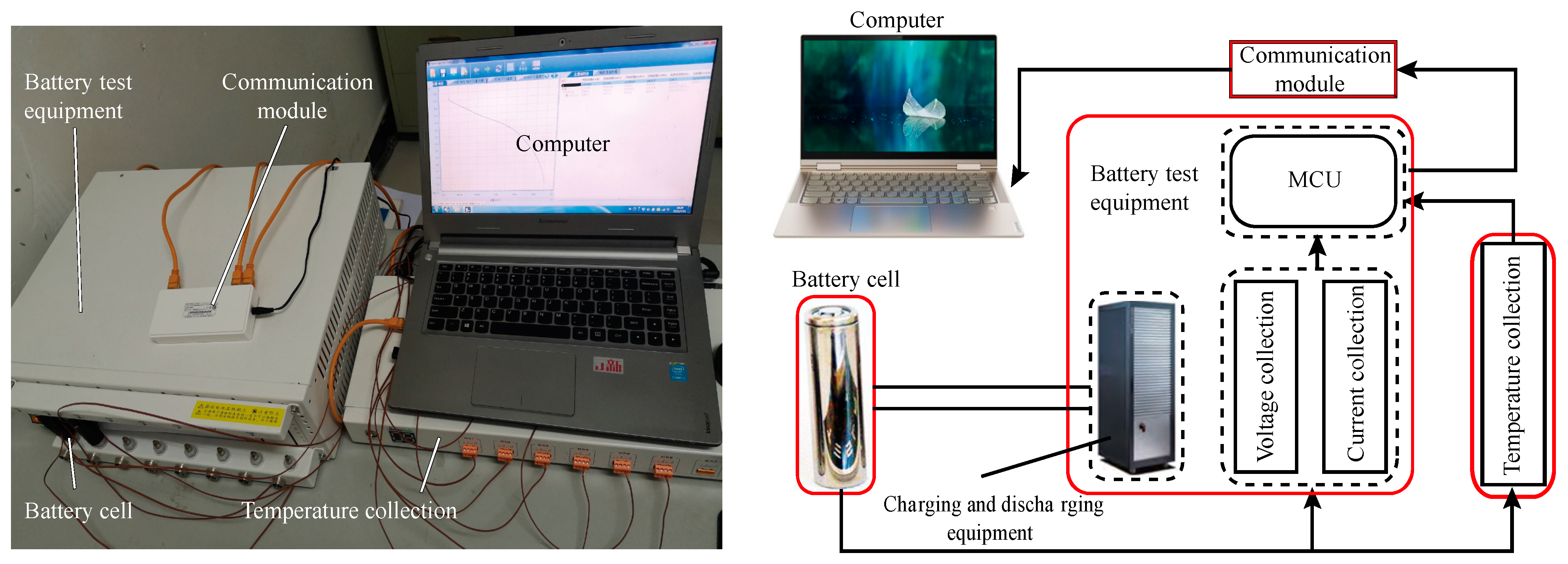 Wevj 14 00113 g002 Wevj 14 00113 g002