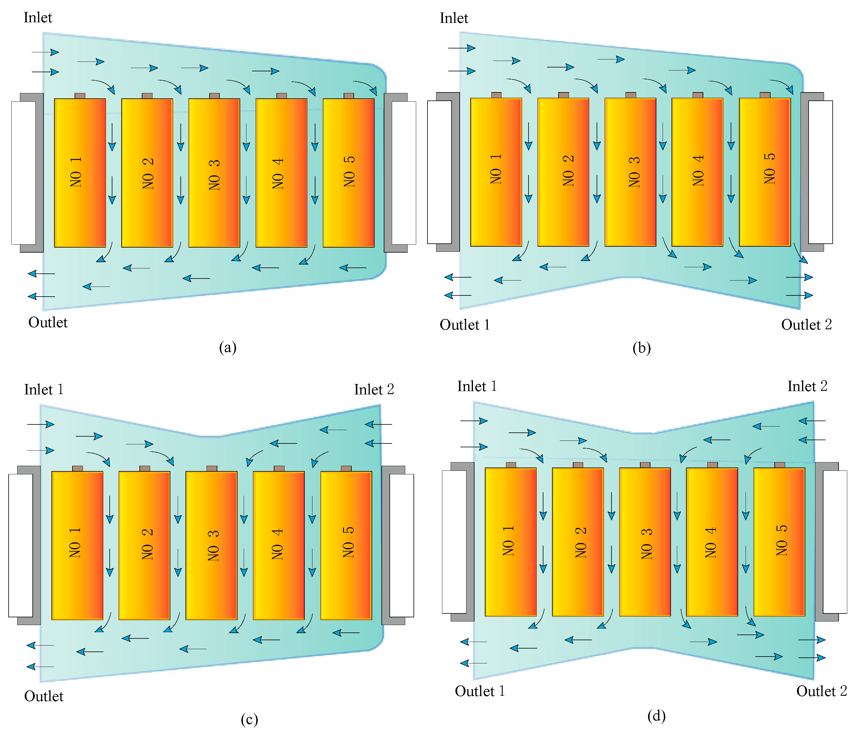 Wevj 14 00113 g007 Wevj 14 00113 g007