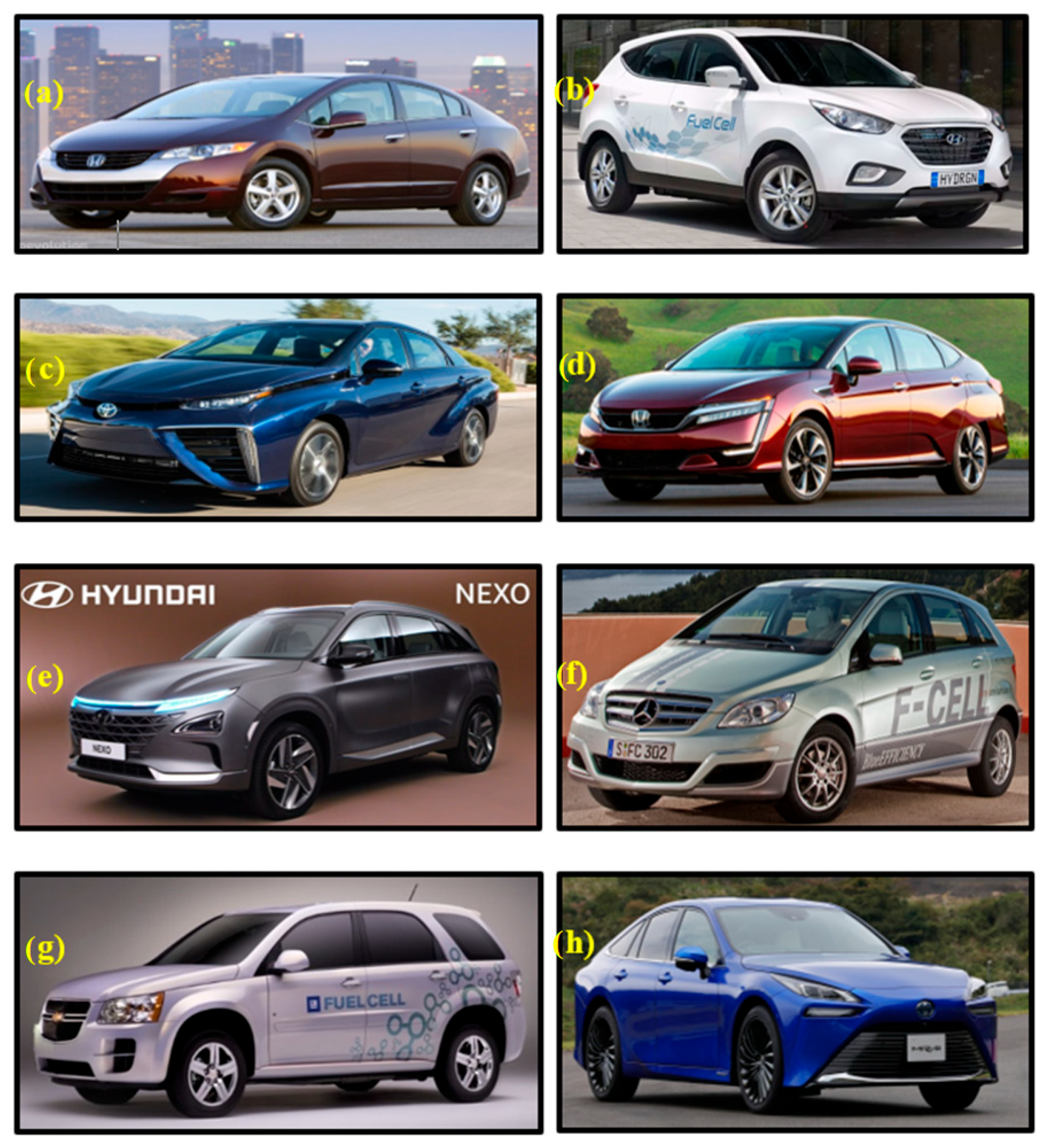 Wevj 14 00156 g003 Wevj 14 00156 g003