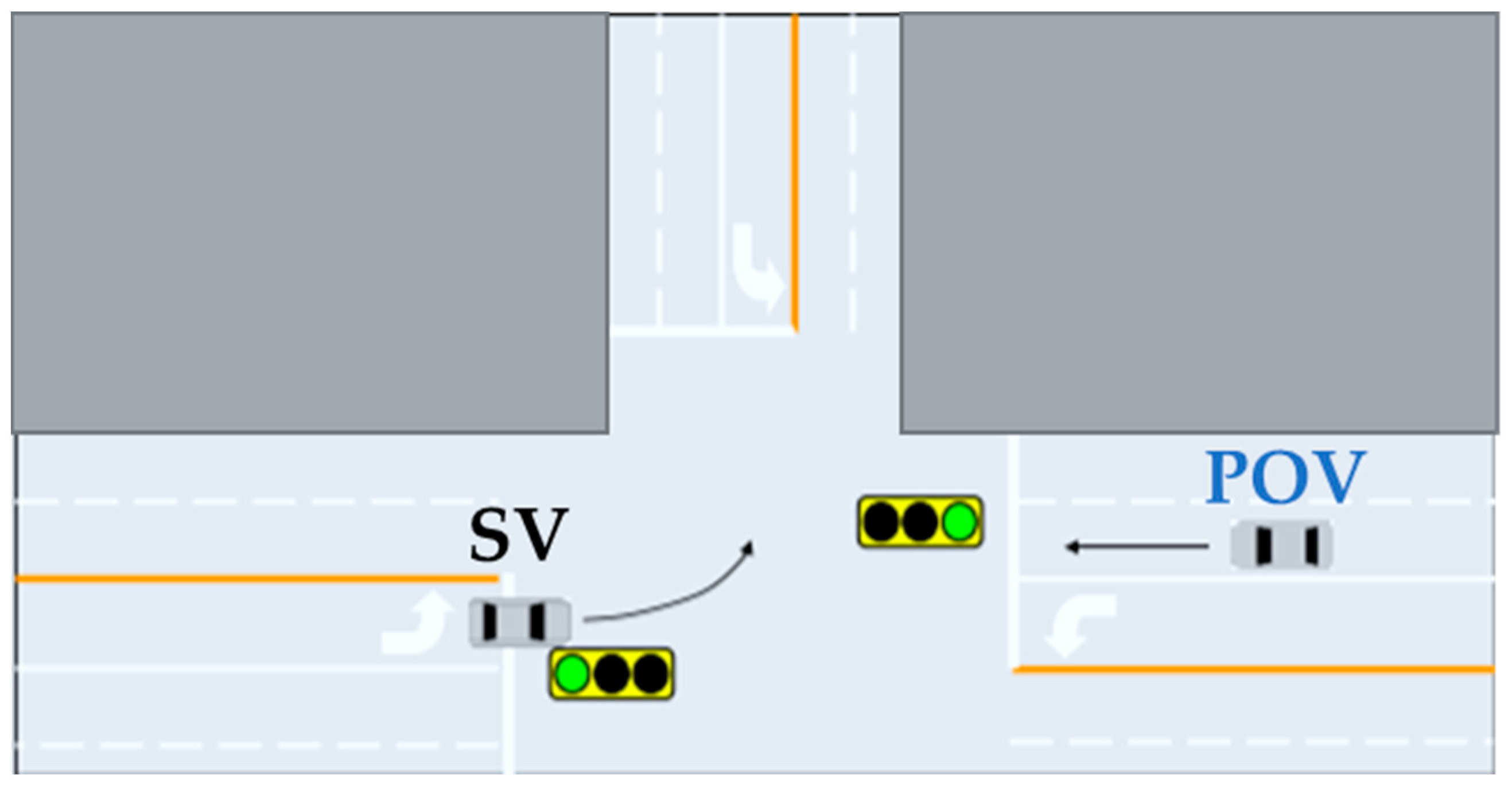 Wevj 14 00187 g001 Wevj 14 00187 g001