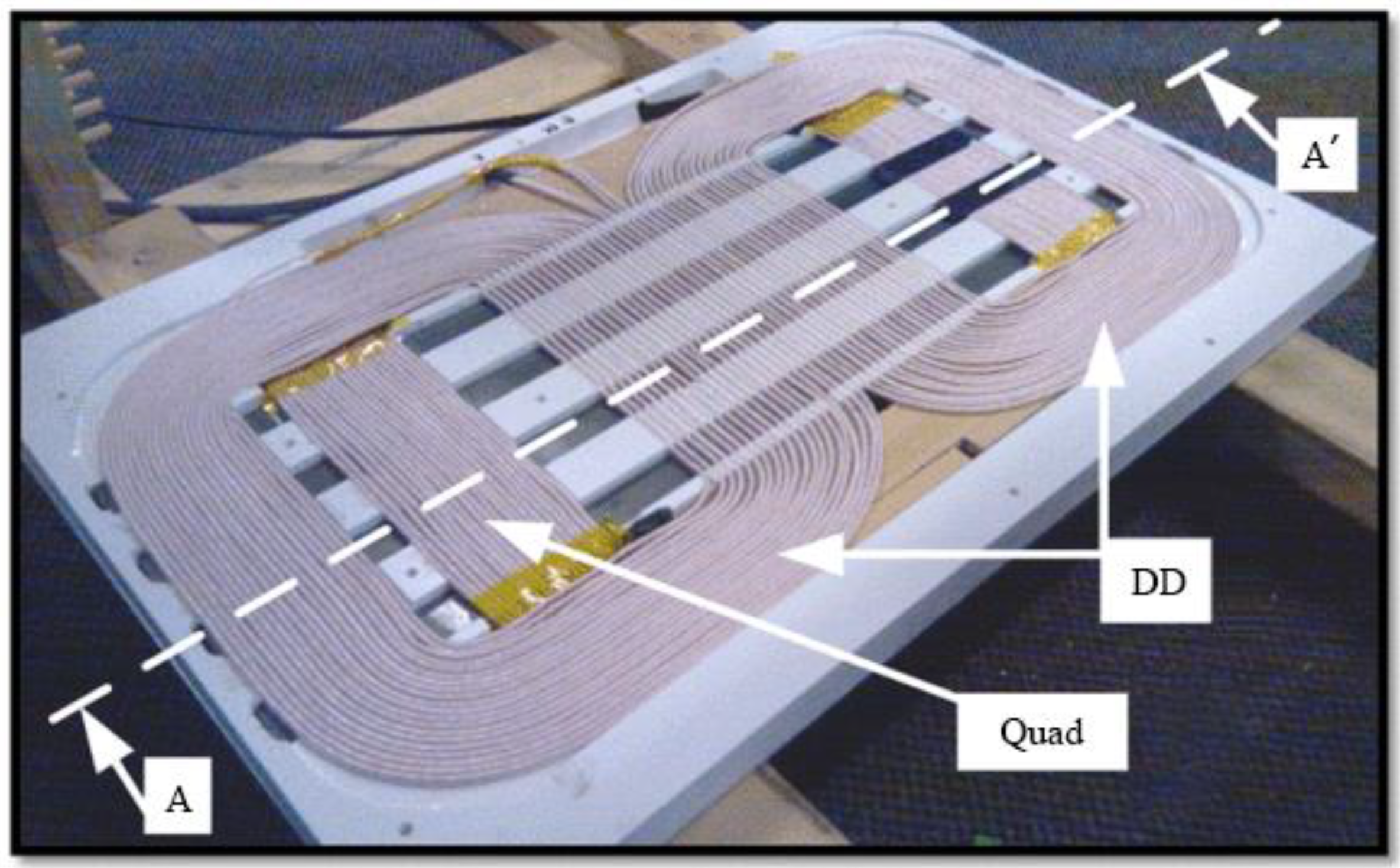 Wevj 14 00199 g004 Wevj 14 00199 g004
