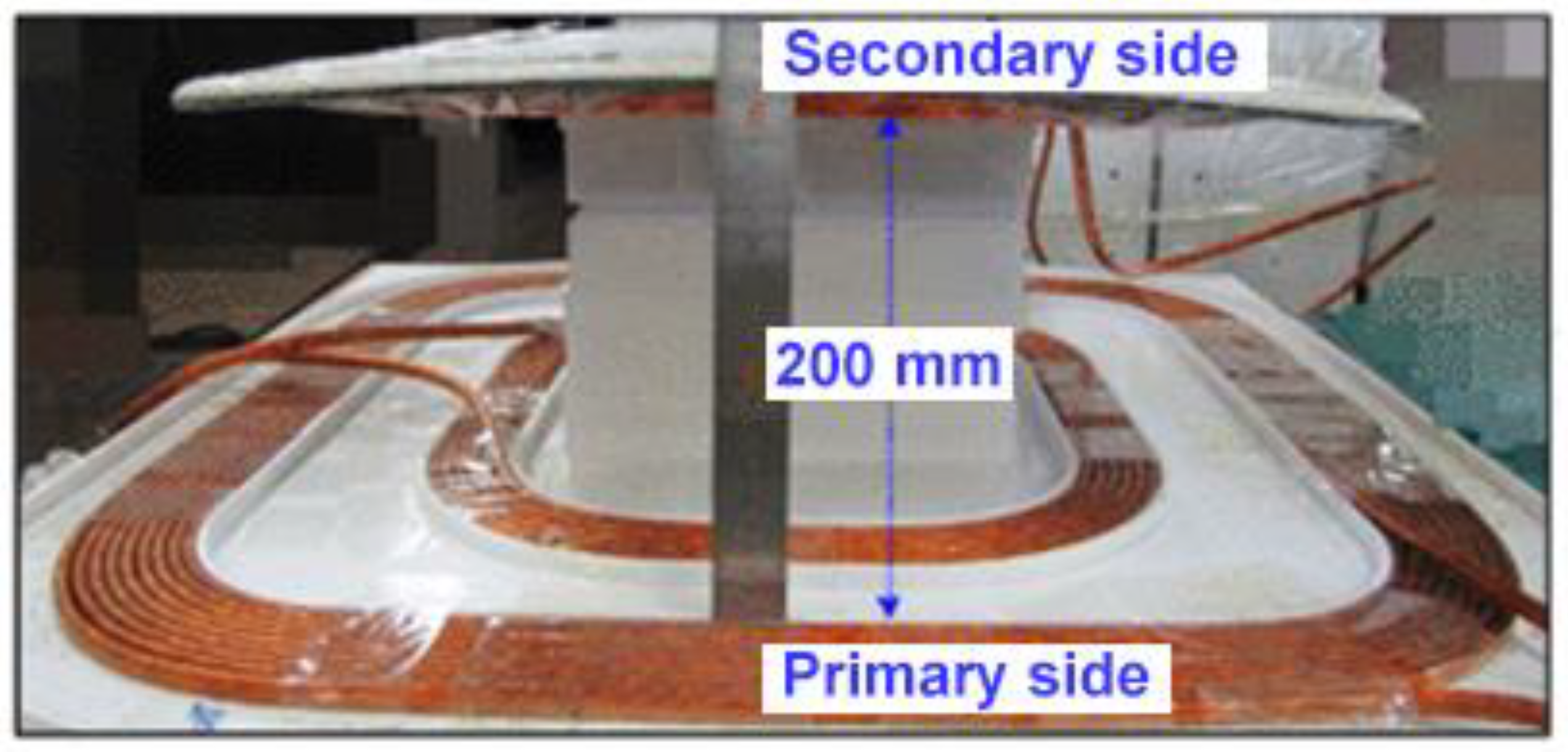 Wevj 14 00199 g006 Wevj 14 00199 g006