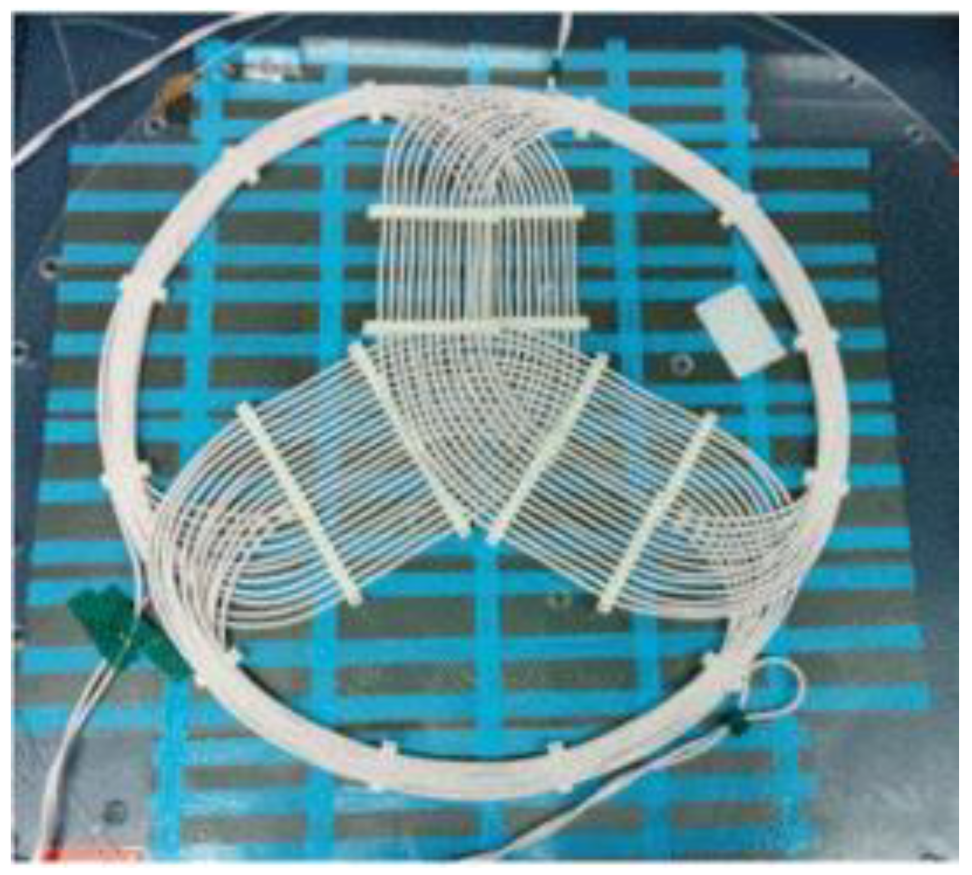 Wevj 14 00199 g007 Wevj 14 00199 g007