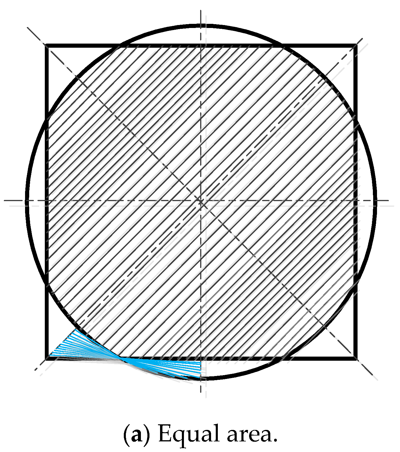 Wevj 14 00199 g011a Wevj 14 00199 g011a