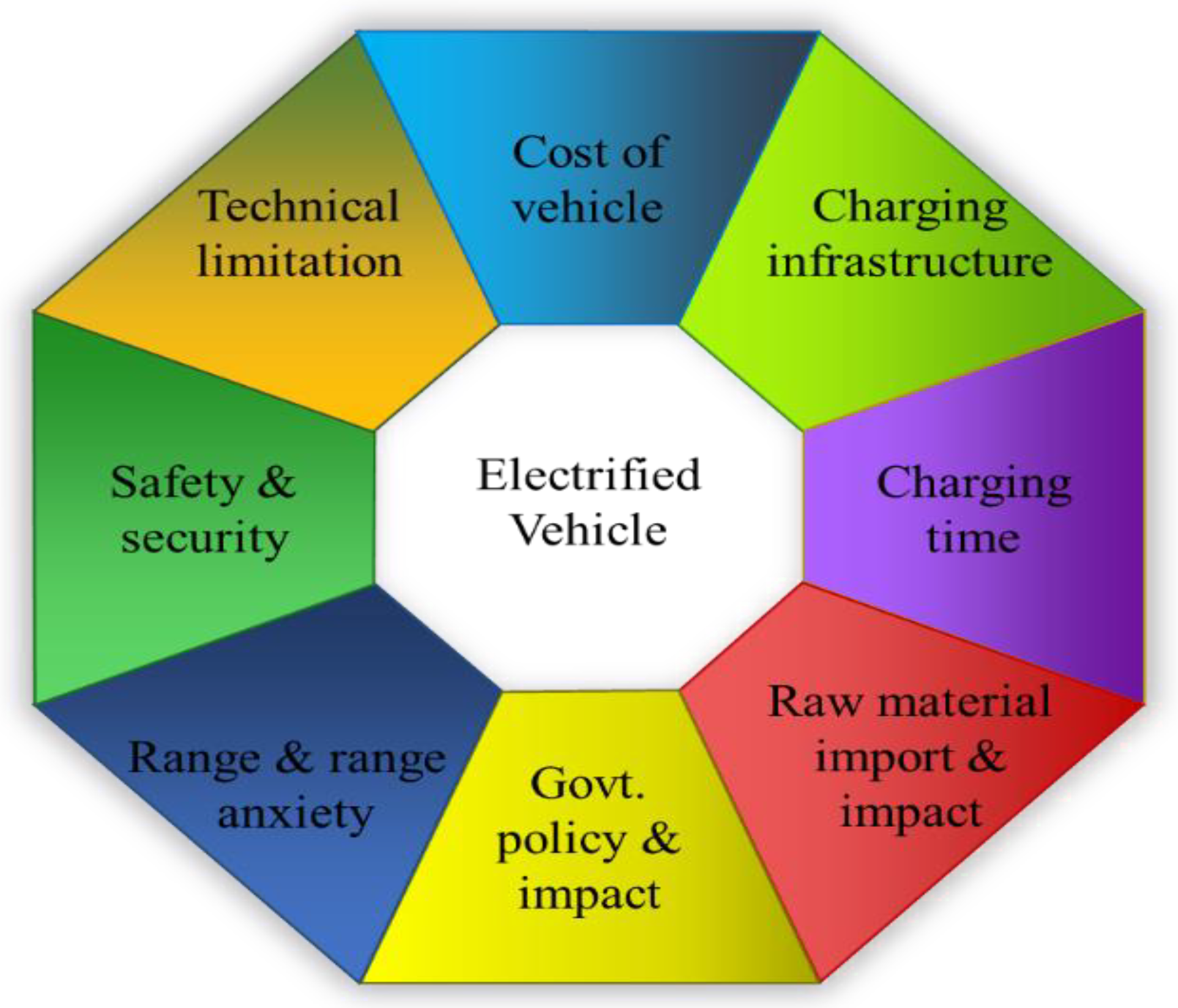 PDF) THERMAL ENGINEERING -I UNIT -III SHORT QUESTIONS AND ANSWERS INTERNAL  COMBUSTION ENGINES