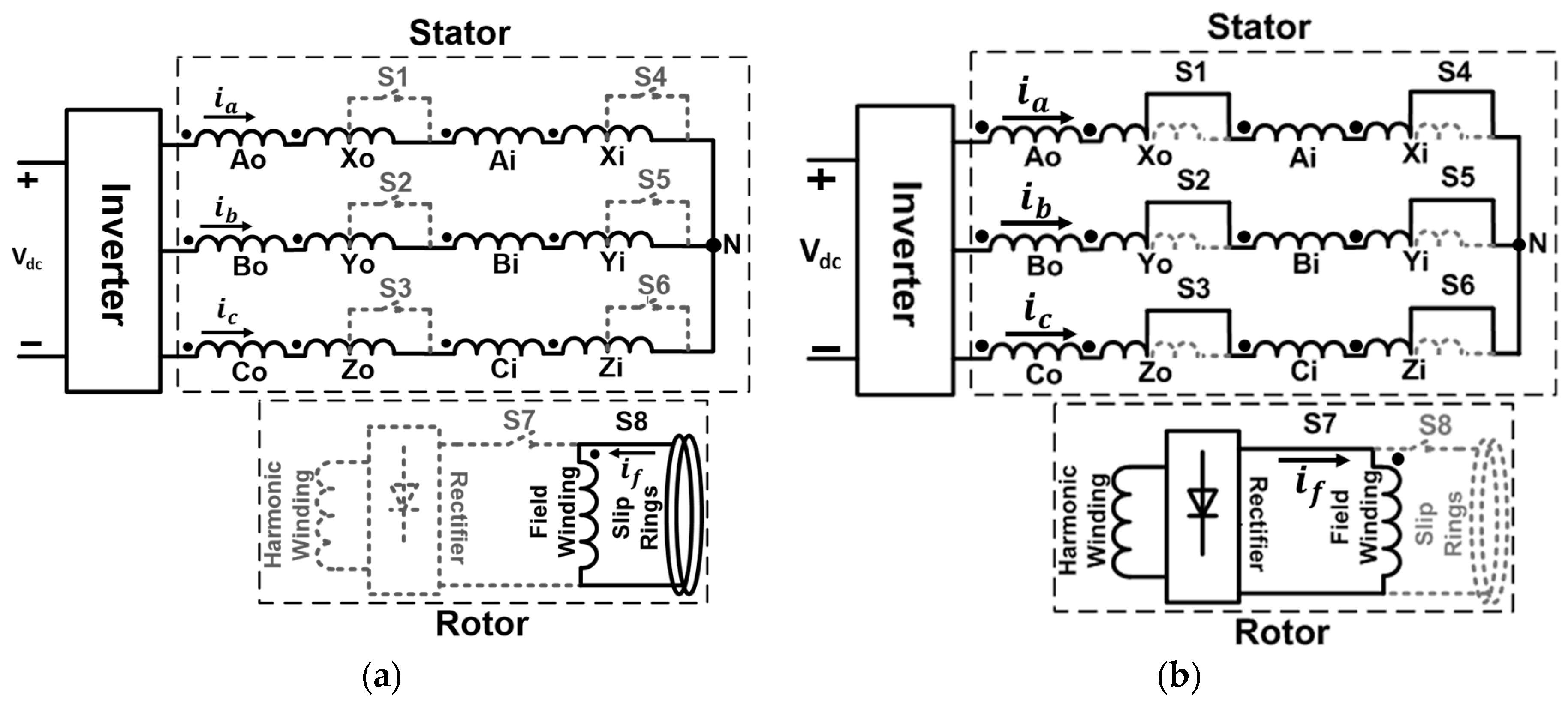 Wevj 14 00217 g003 Wevj 14 00217 g003