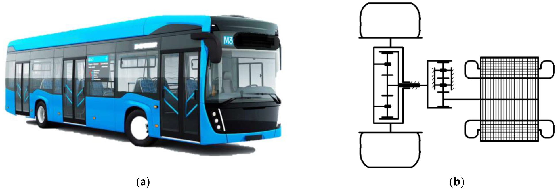 Wevj 14 00316 g018 Wevj 14 00316 g018