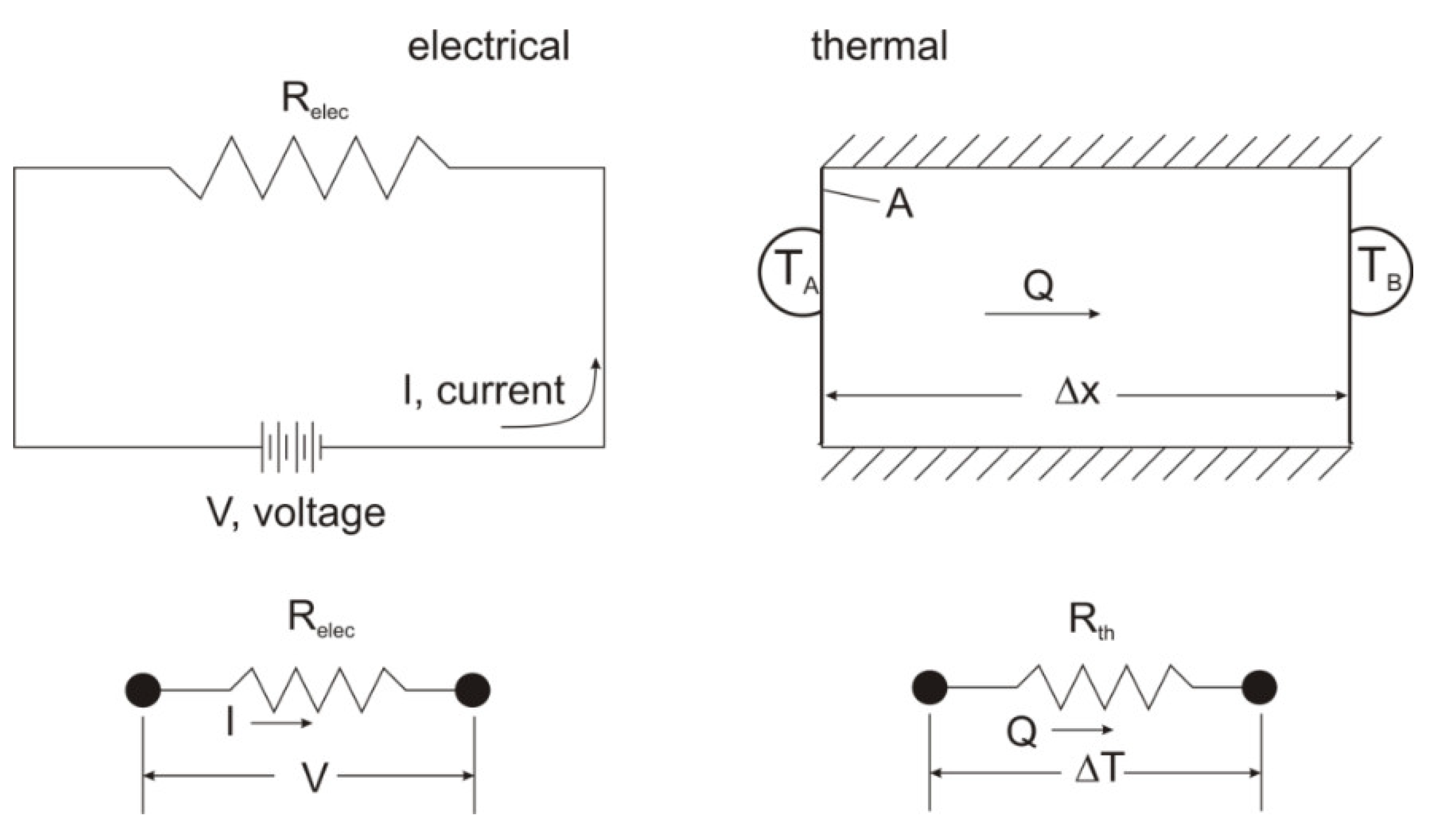 Wevj 14 00337 g004 Wevj 14 00337 g004