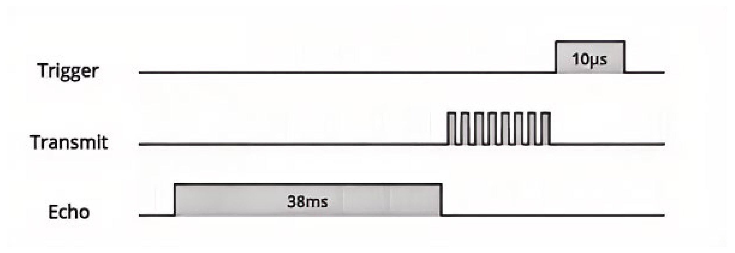 Wevj 15 00252 g004