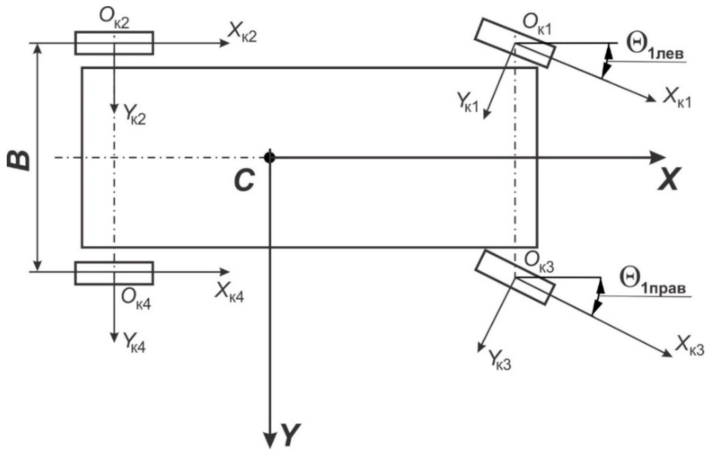 Wevj 15 00340 g006 Wevj 15 00340 g006