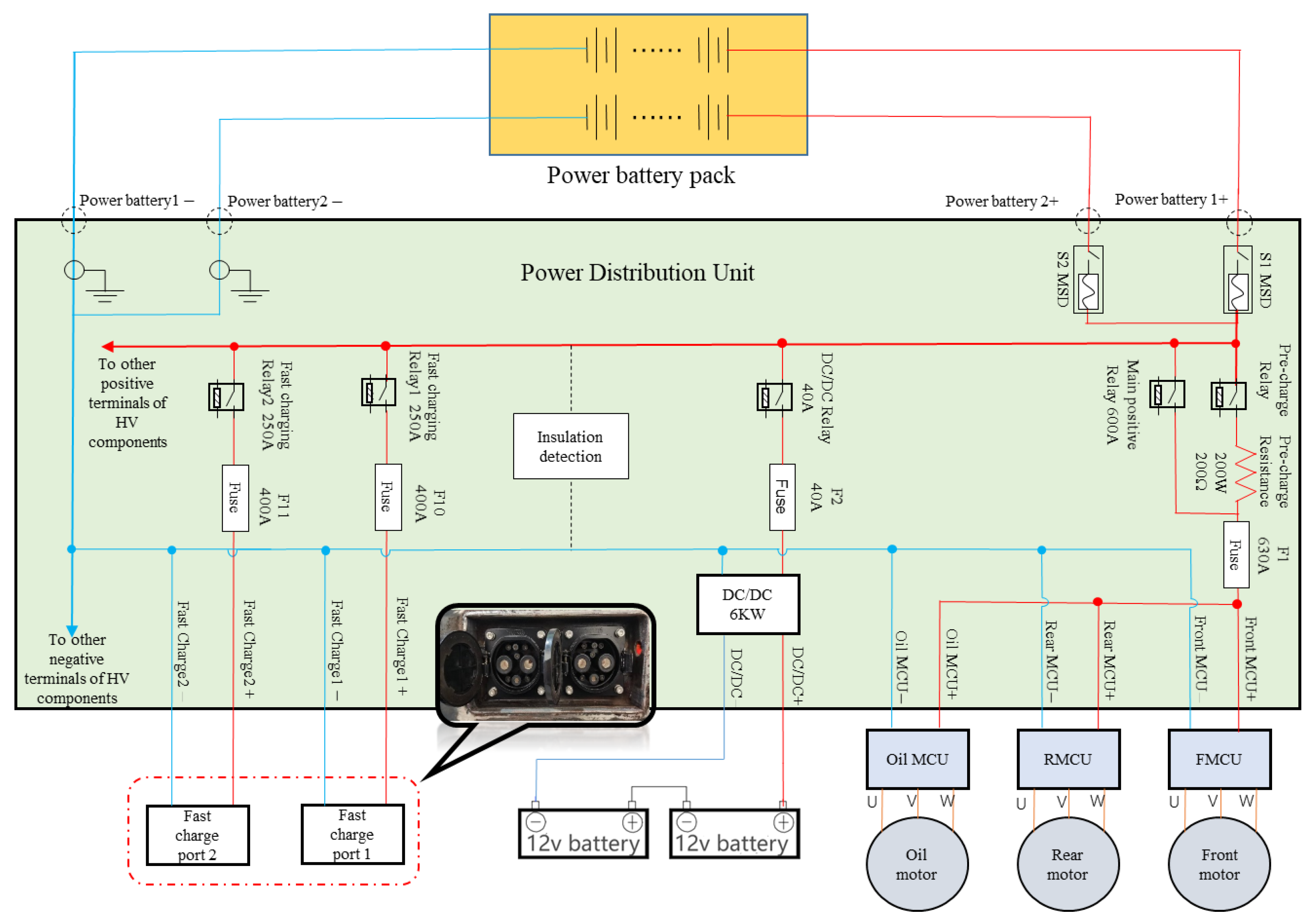 Wevj 16 00164 g012 Wevj 16 00164 g012