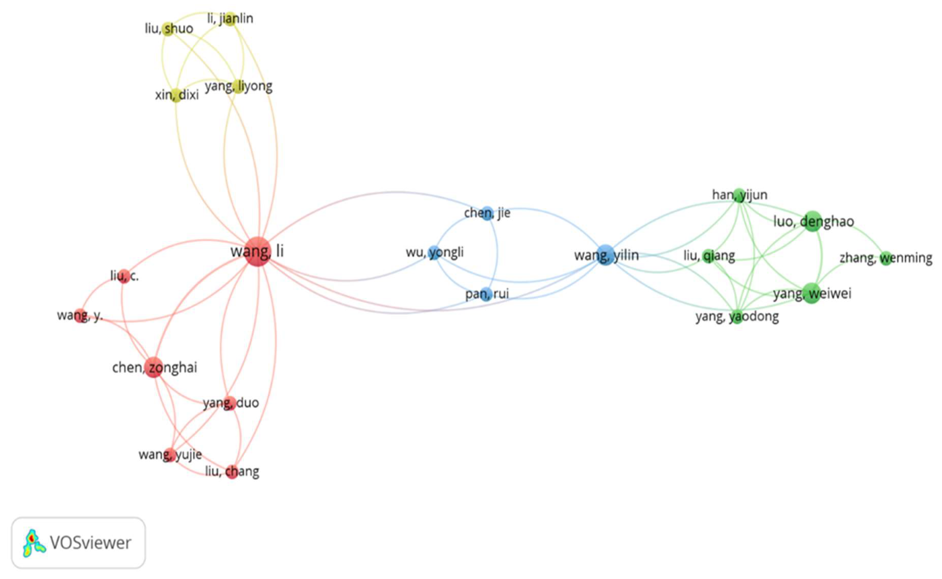 Wevj 16 00577 g008 Wevj 16 00577 g008