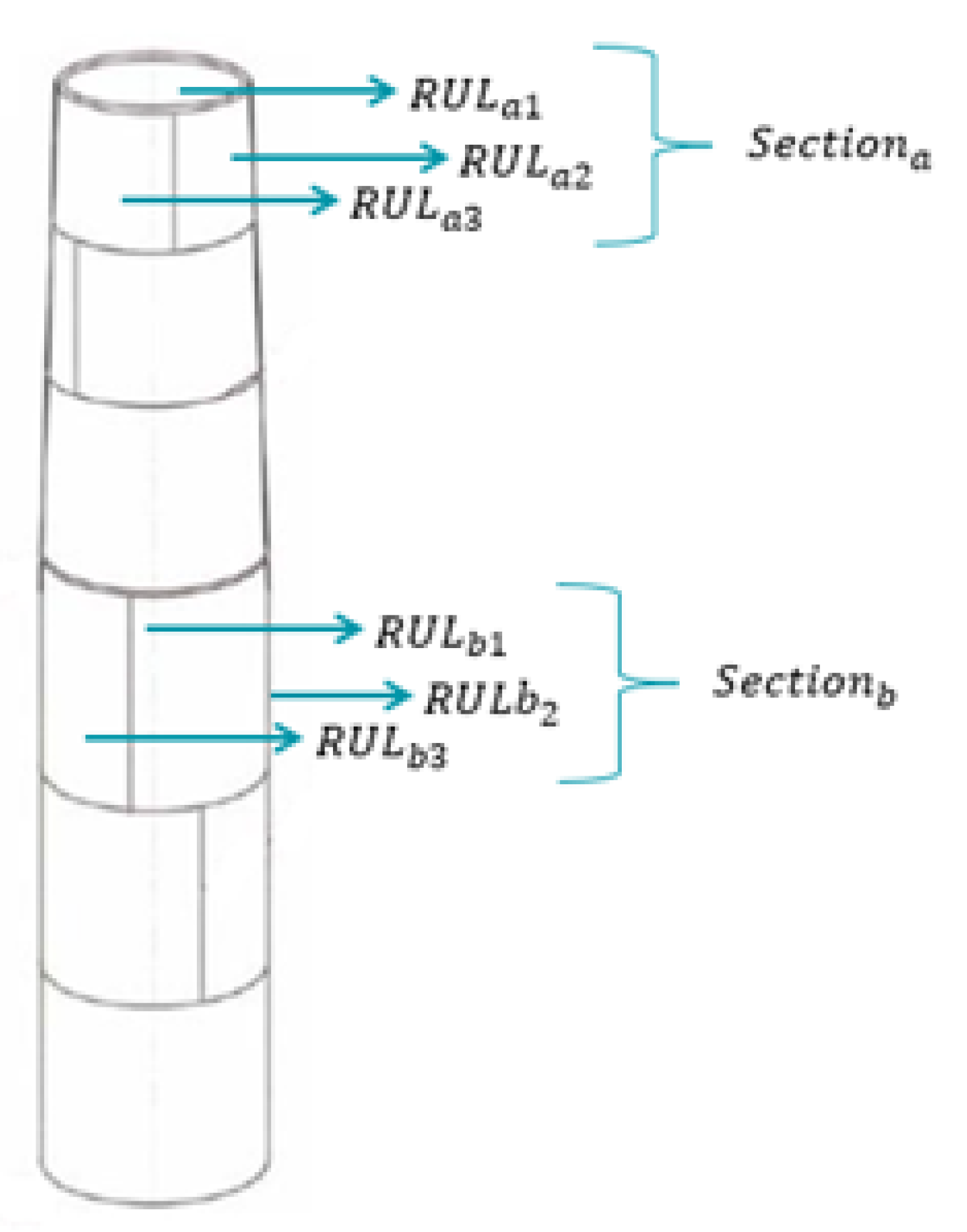 Wind 02 00039 g004 Wind 02 00039 g004