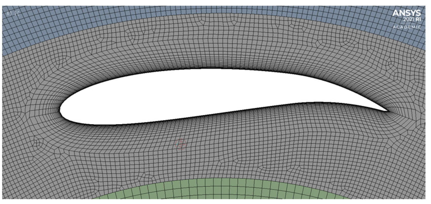 Wind 03 00003 g003 Wind 03 00003 g003