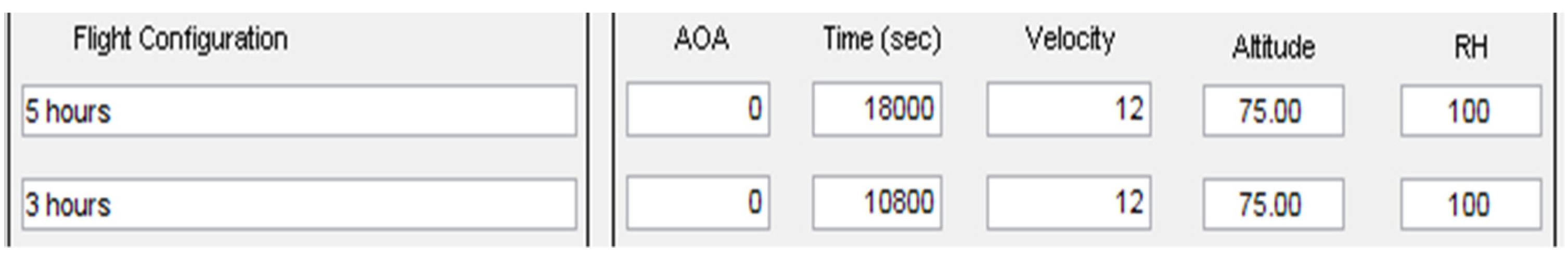 Wind 03 00003 g004 Wind 03 00003 g004