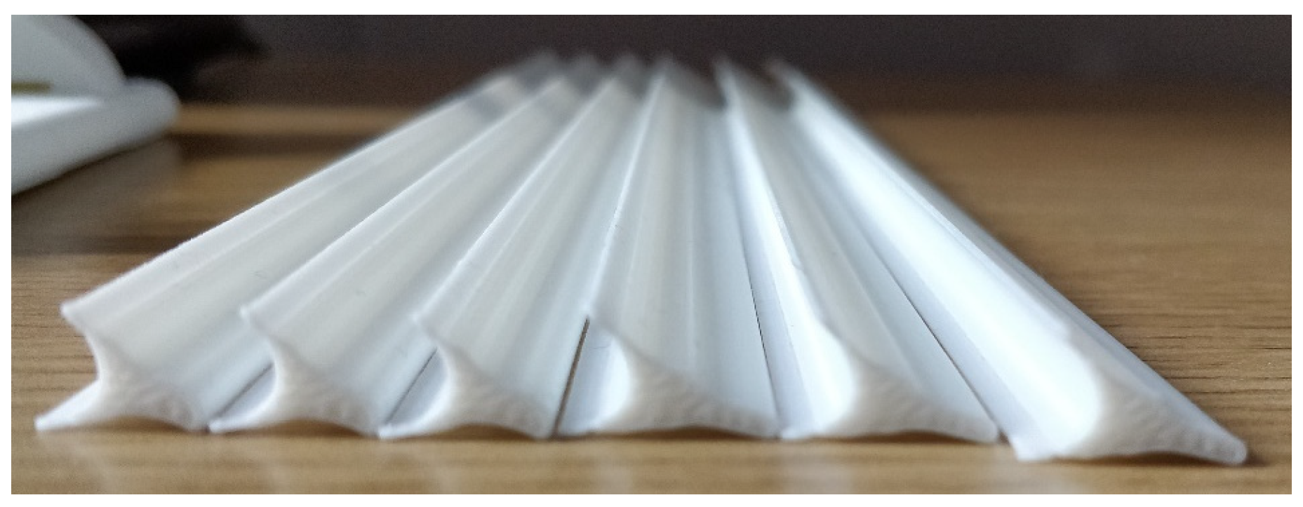 Wind 03 00003 g007 Wind 03 00003 g007