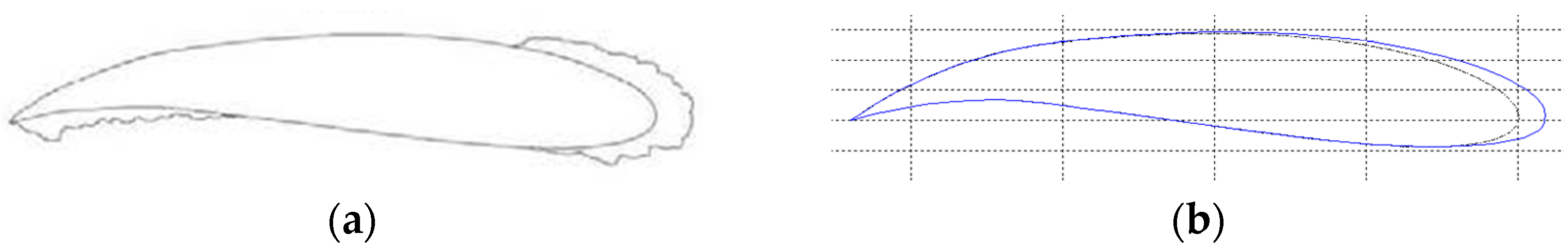 Wind 03 00003 g015 Wind 03 00003 g015