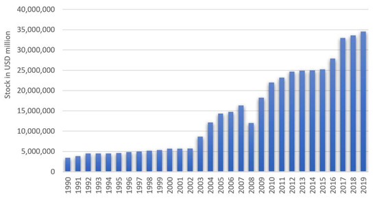 Generating Revenue Growth for Meyer Cookware