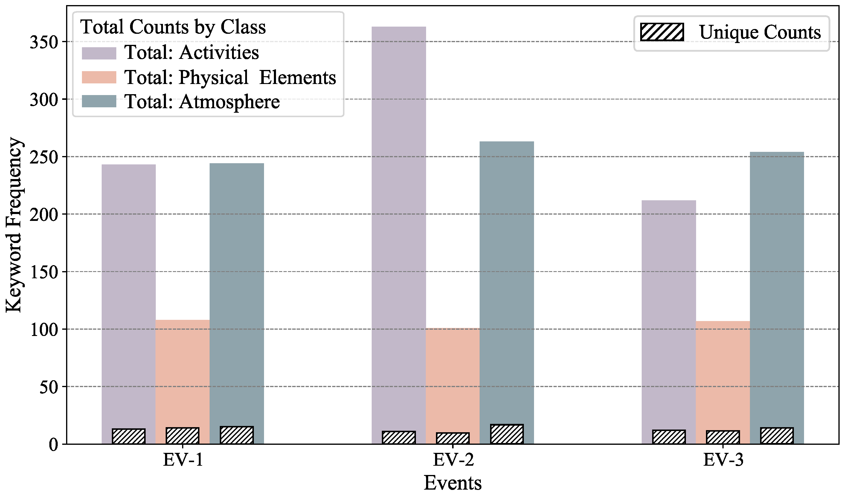 World 06 00054 g002 World 06 00054 g002