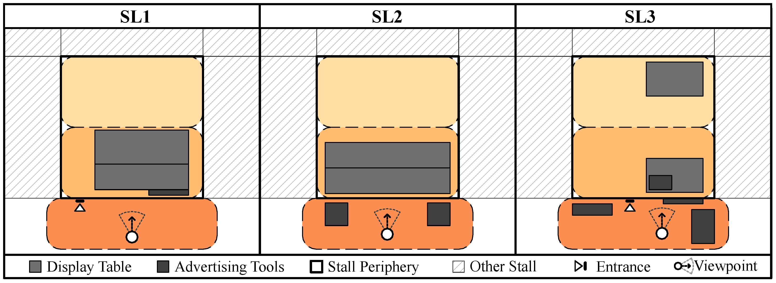 World 06 00054 g008 World 06 00054 g008