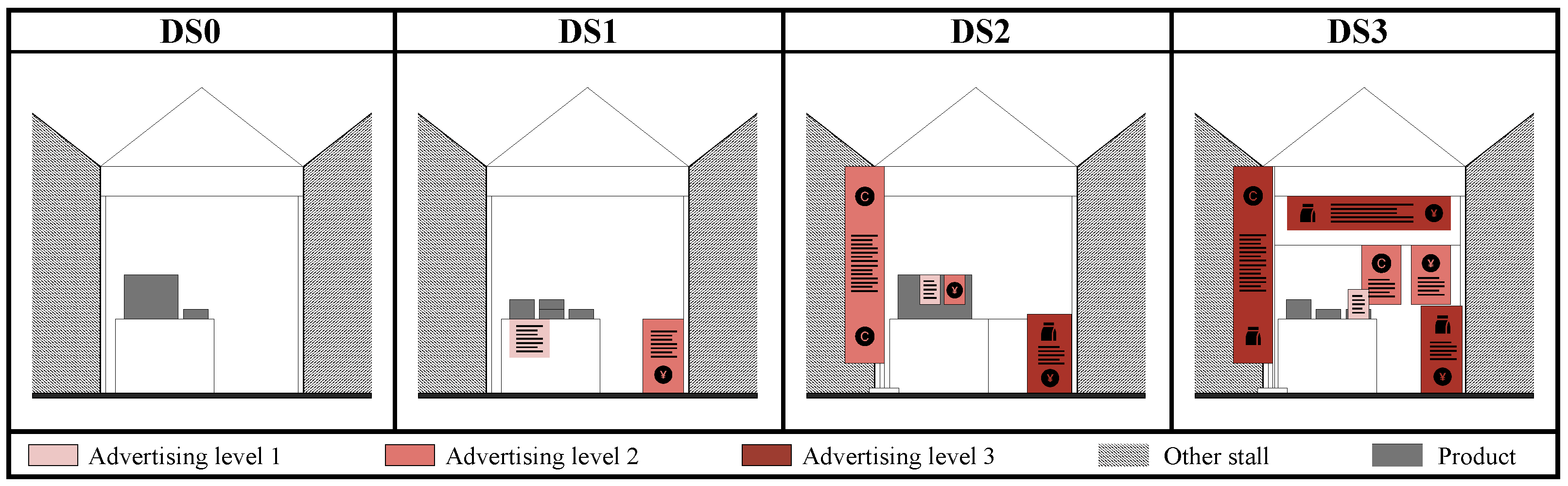 World 06 00054 g010 World 06 00054 g010