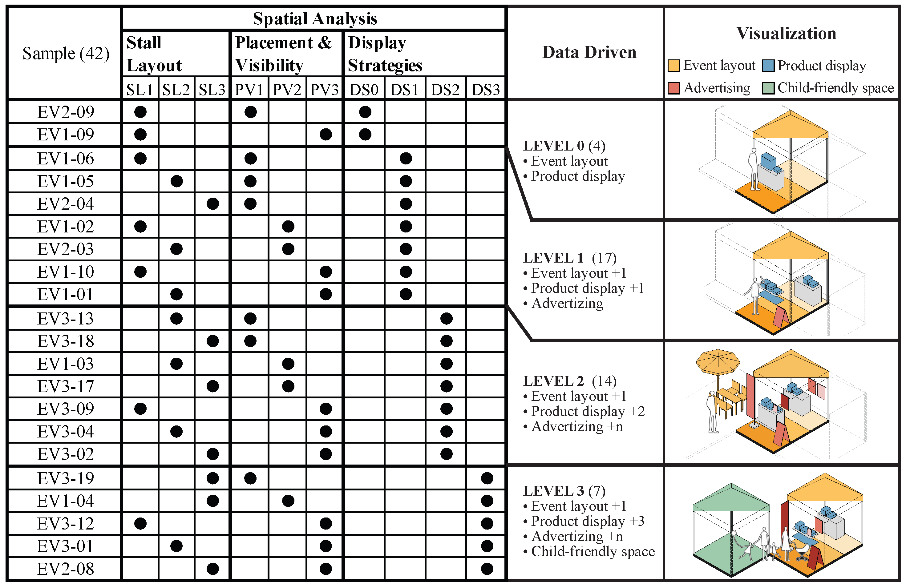 World 06 00054 g011 World 06 00054 g011