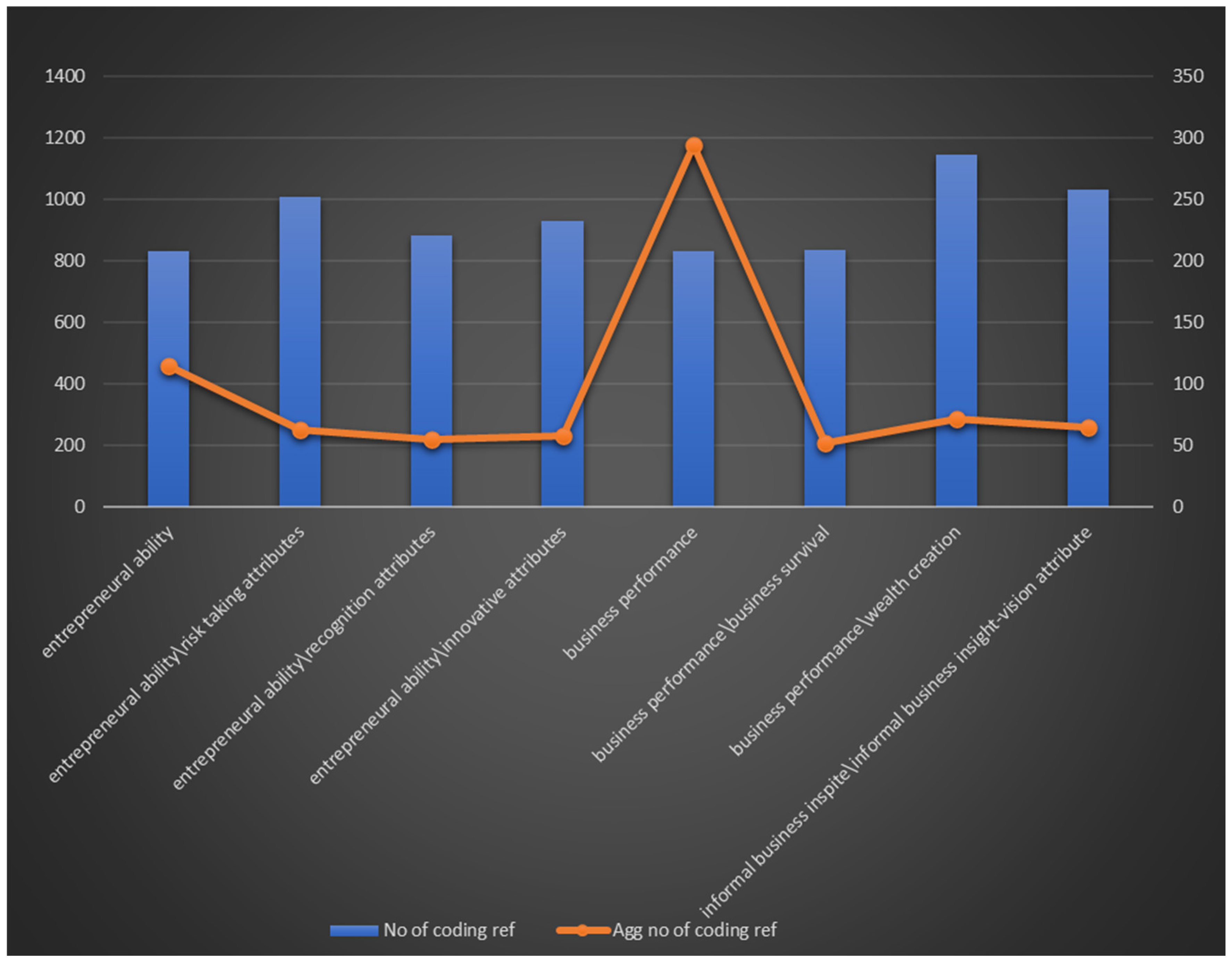 World 06 00075 g004 World 06 00075 g004