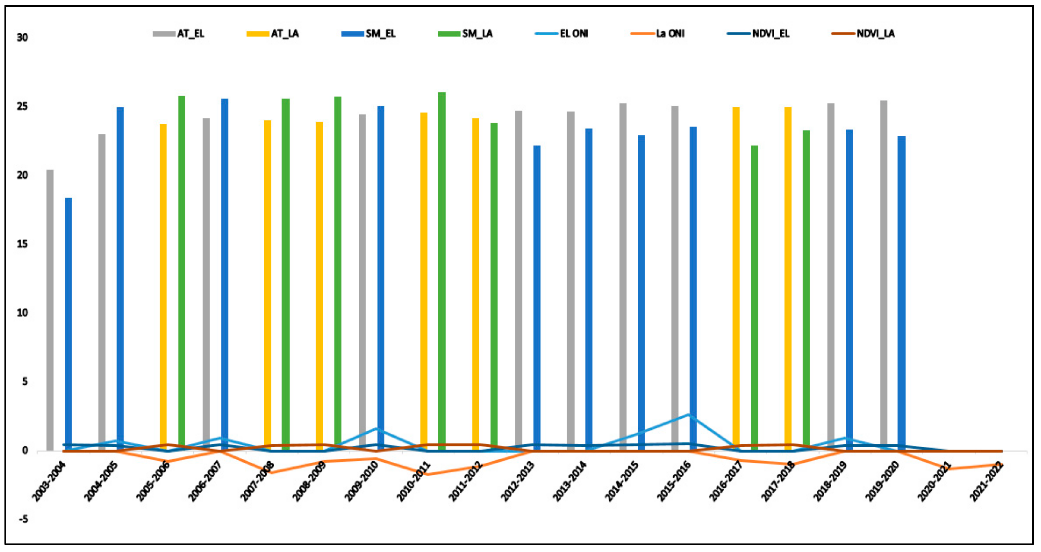 Zoonoticdis 02 00022 g002